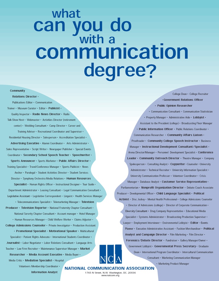 What Can You Do With A Communication Degree Southwest Minnesota 